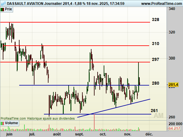 AM-Journalier - Copie